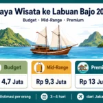 biaya wisata labuan bajo 2026 budget mid-range premium per orang