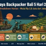 biaya backpacker bali 5 hari 2026 breakdown harian estimasi lengkap dari jakarta